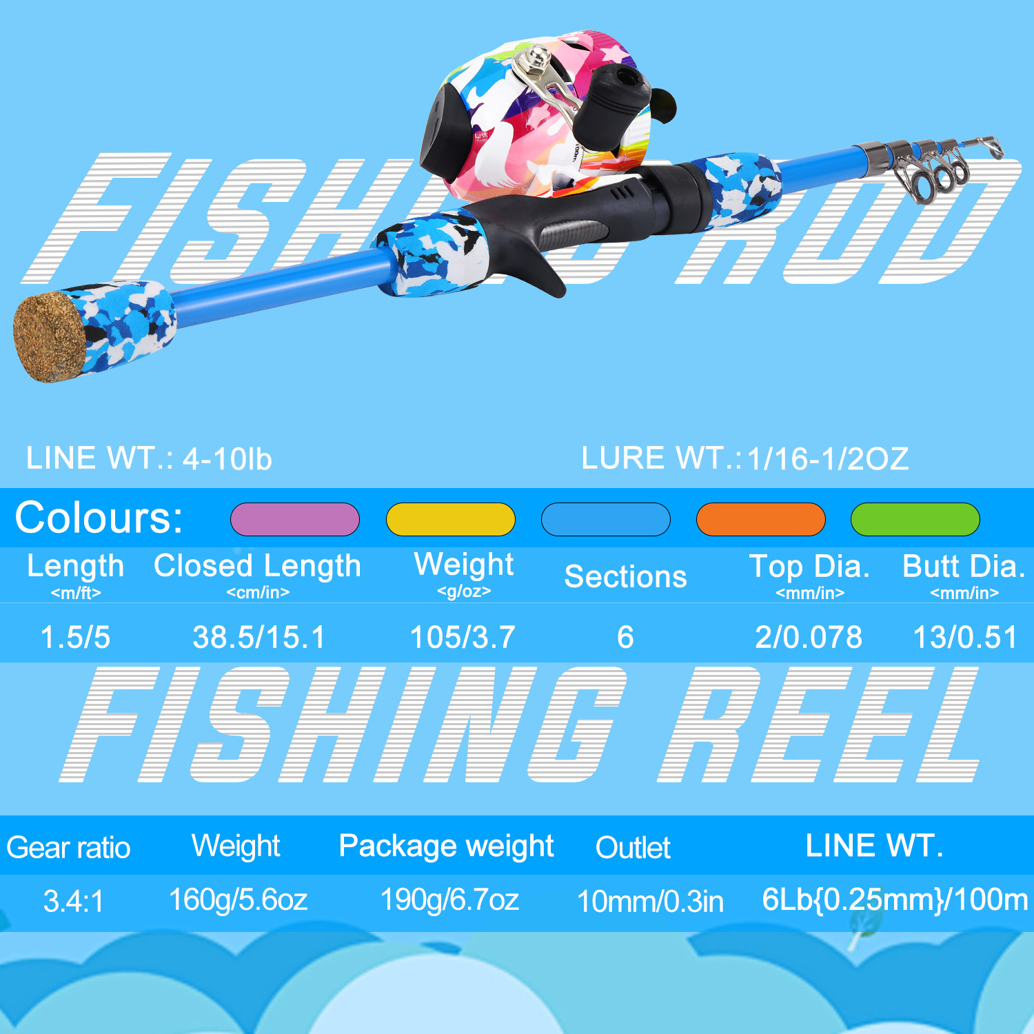 Ensemble de pêche pour enfants - Fishing Rod Combo avis et prix