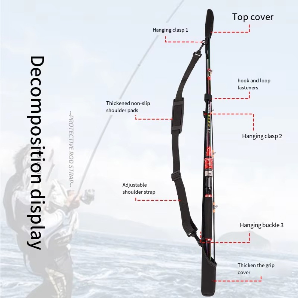 Sac de rangement pour canne à  - Fishing Rod Combo avis et prix