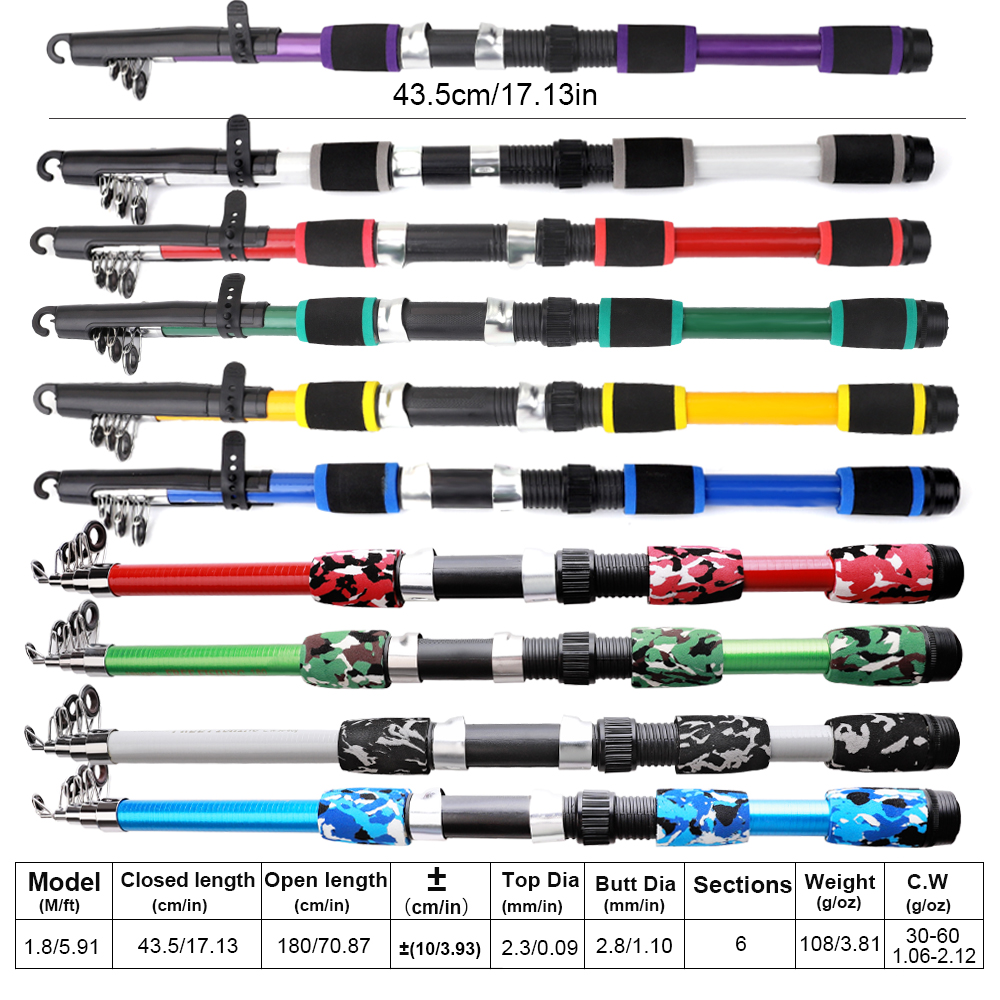 FTK 1.8m canne à pêche et moul - Fishing Rod Carbon Fiber avis et prix