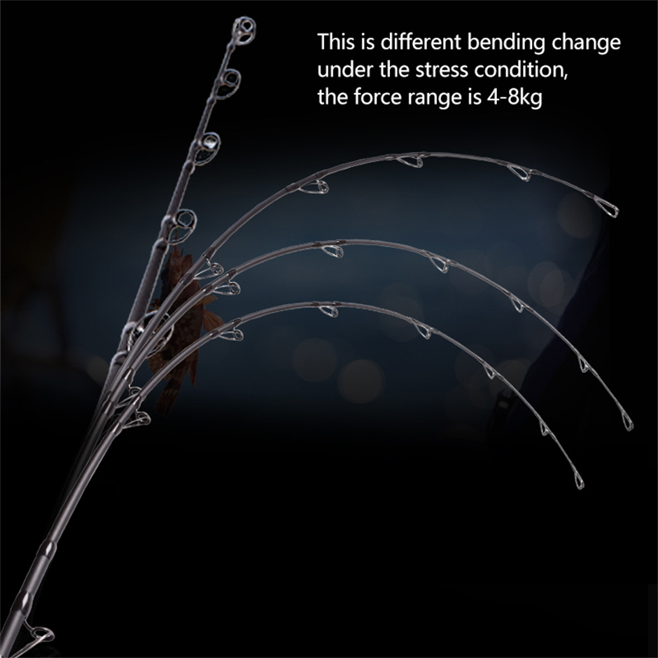 Mavllos RaptorII canne à pêche - Fishing Rod Surf avis et prix