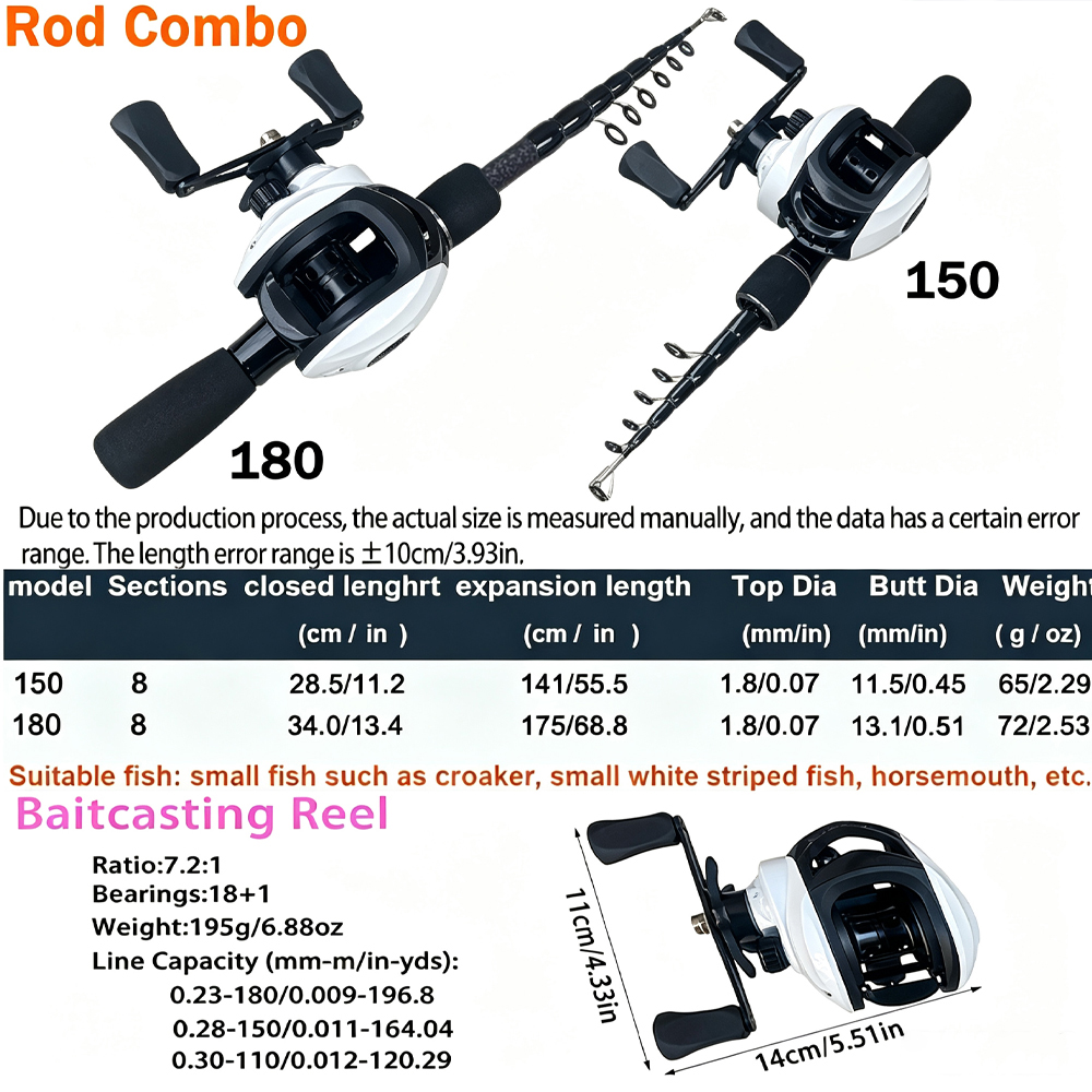 Canne à pêche télescopique Sup - Fishing Rod Spinning avis et prix