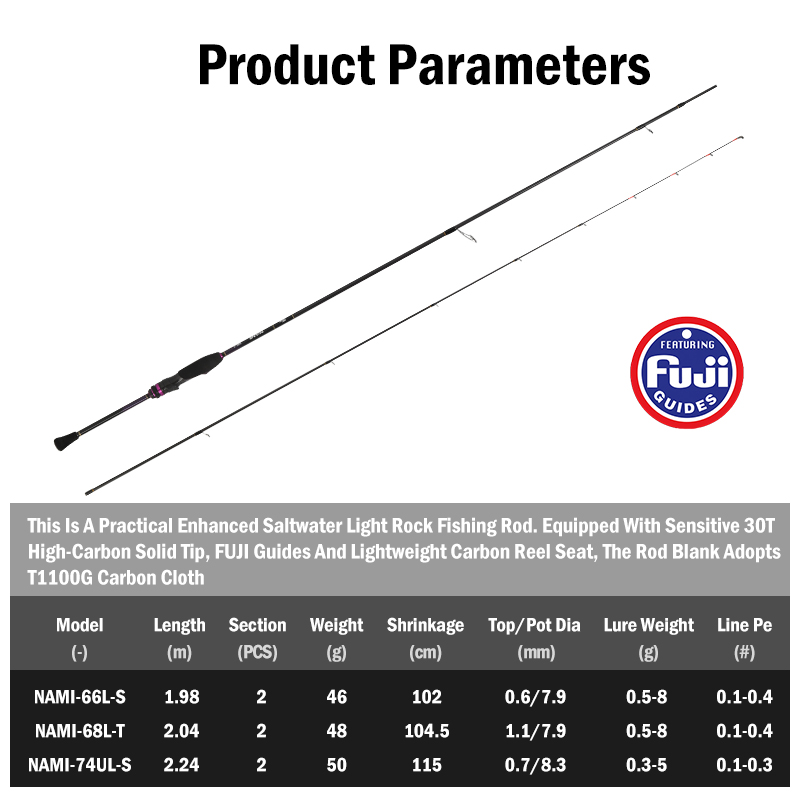 LEYDUN NAMI Canne à pêche spin - Fishing Rod Surf avis et prix